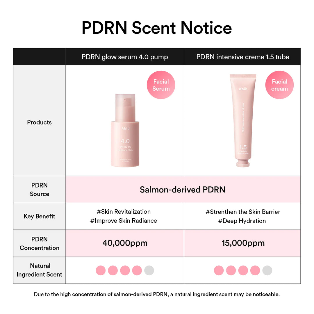 Abib PDRN Glow Serum 4.0 Pump