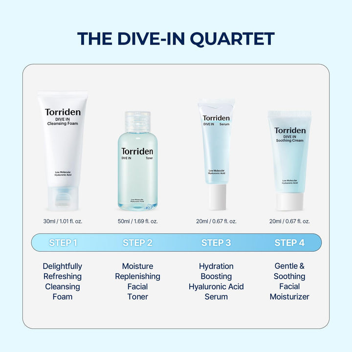 Kit d'essai Torriden DIVE-IN