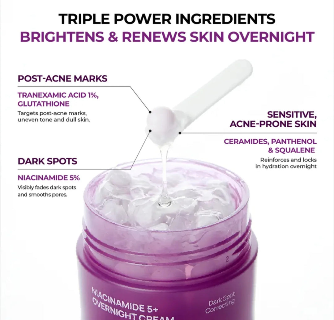 JUMISO Niacinamide 5+ Overnight Cream