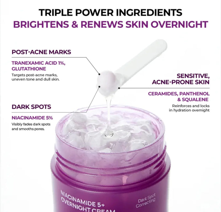 JUMISO Niacinamide 5+ Overnight Cream