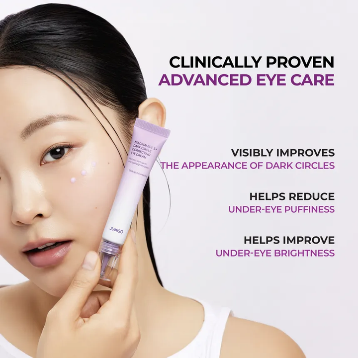 Jumiso Niacinamide 5+ Dark Circle Correcting Eye Cream