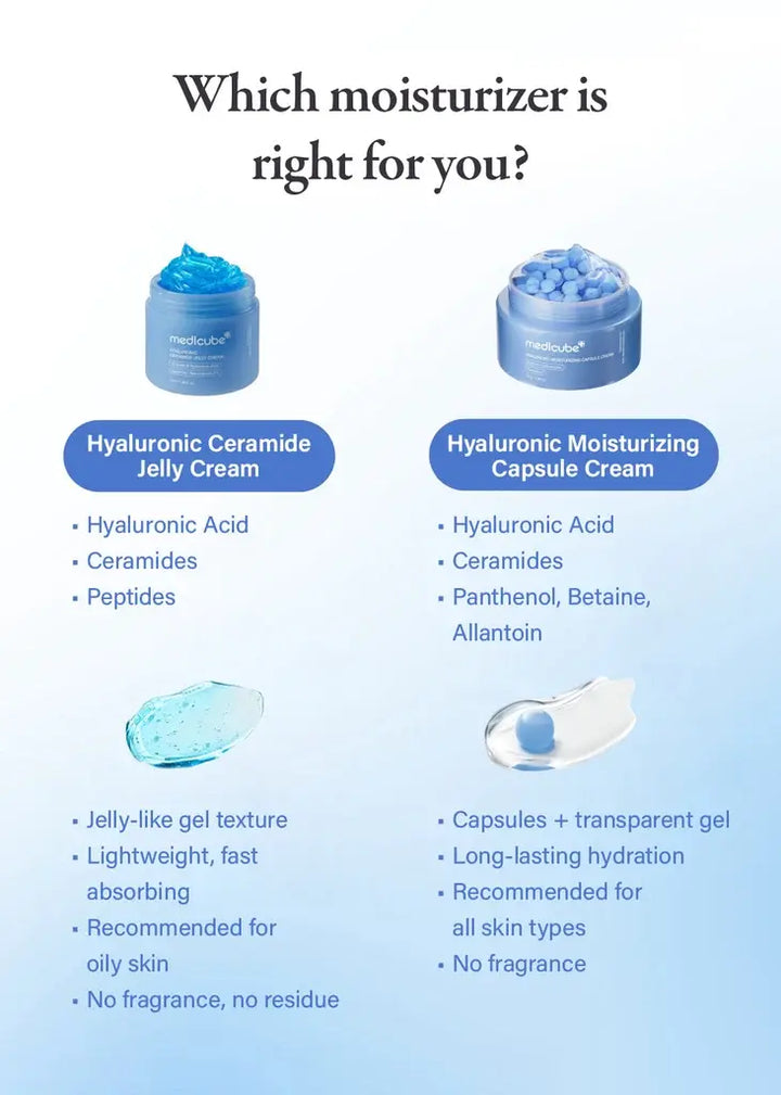 Medicube Hyaluronic Ceramide Jelly Cream