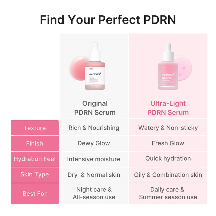 Medicube Pdrn Pink Peptie Serum Ultra Light