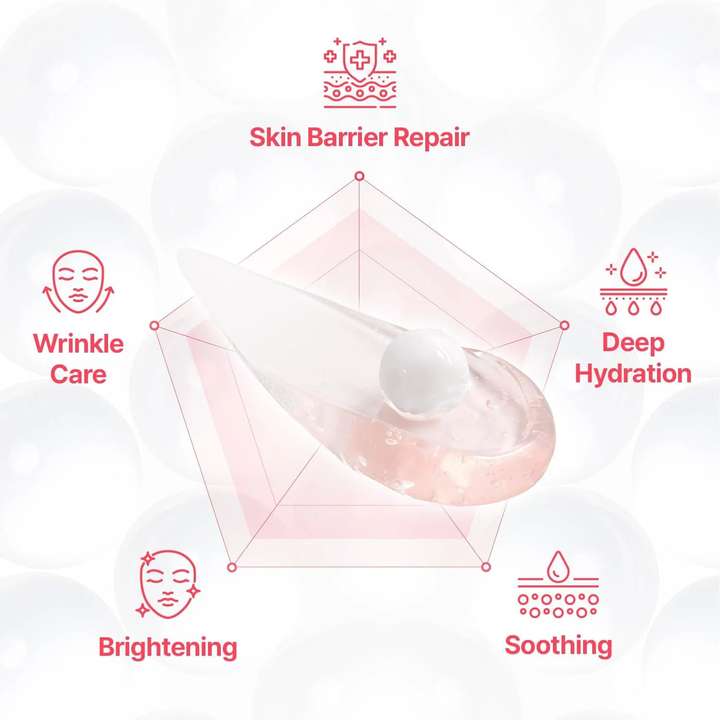 CENTELLIAN24 Madeca Mela Capture Ampoule Capsule Cream five benefits skin barrier hydration soothing brightening wrinkle care