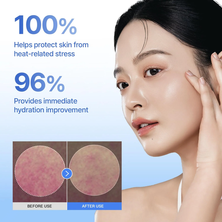 CENTELLIAN24 Madeca Cream Hydra Calming clinical results heat stress protection and hydration