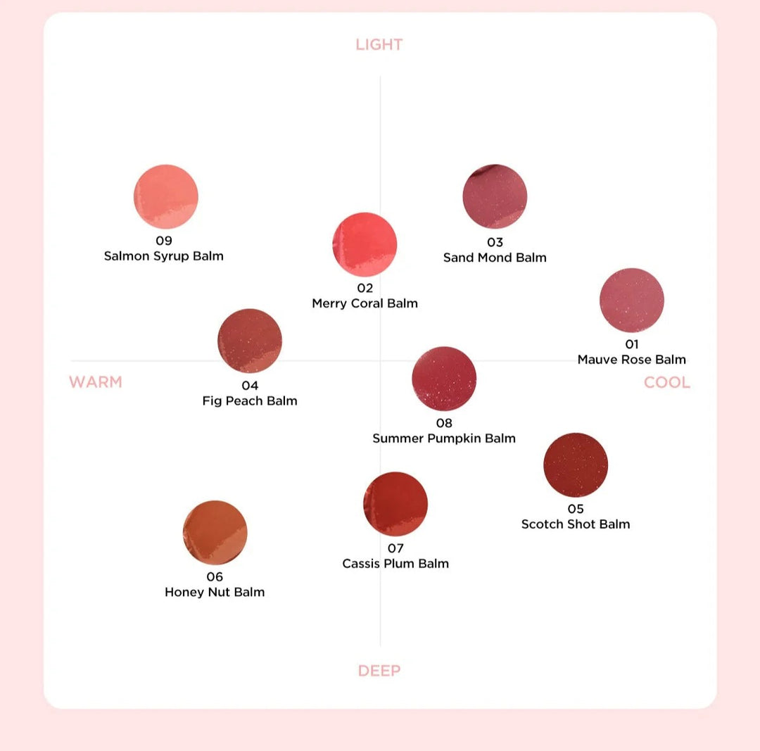 TIRTIR Waterism Glow Melting Balm - shade guide